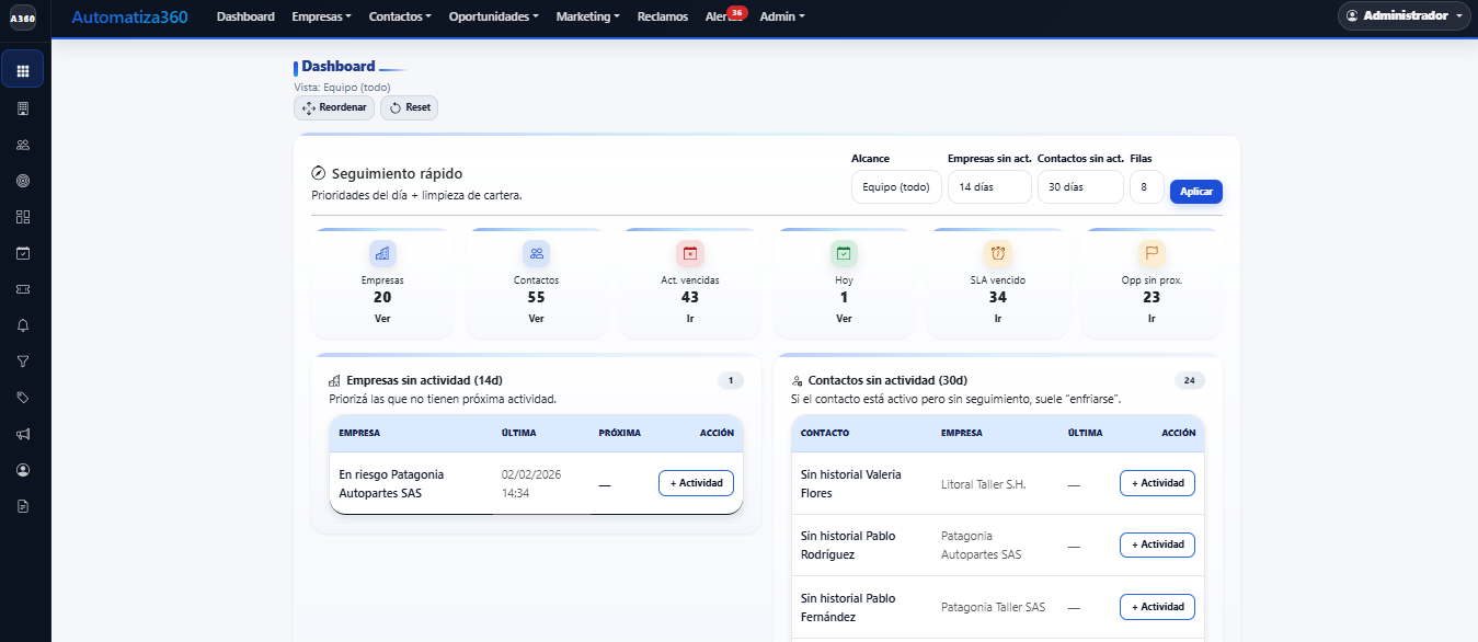 Captura del CRM Automatiza 360